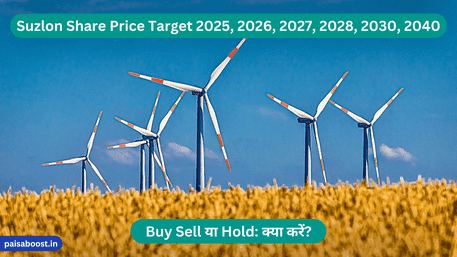 Suzlon Share Price Target 2025, 2026, 2027, 2028, 2030 और 2040