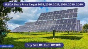 IREDA Share Price Target 2025, 2026, 2027, 2028, 2030, 2040