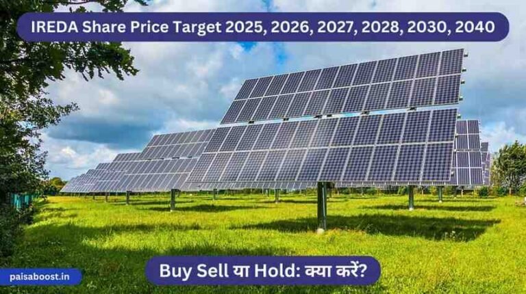 IREDA Share Price Target 2025, 2026, 2027, 2028, 2030, 2040